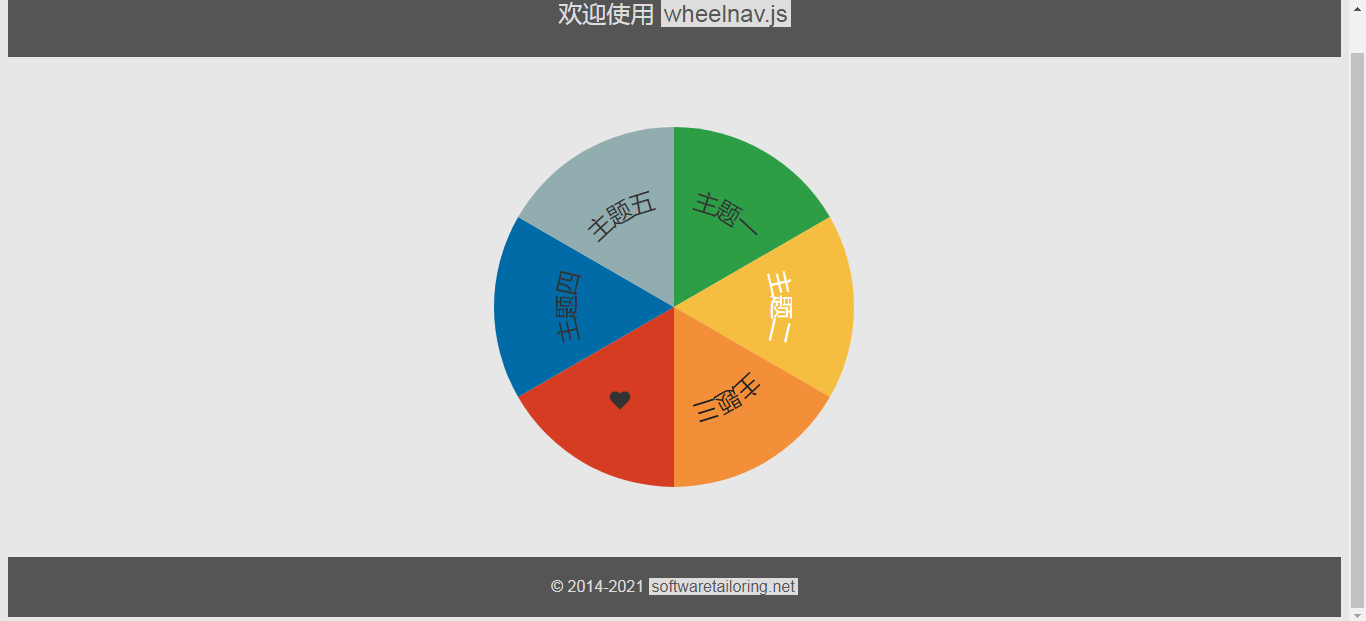 使用wheelnav.js构建酷炫的动态导航菜单插图(3)