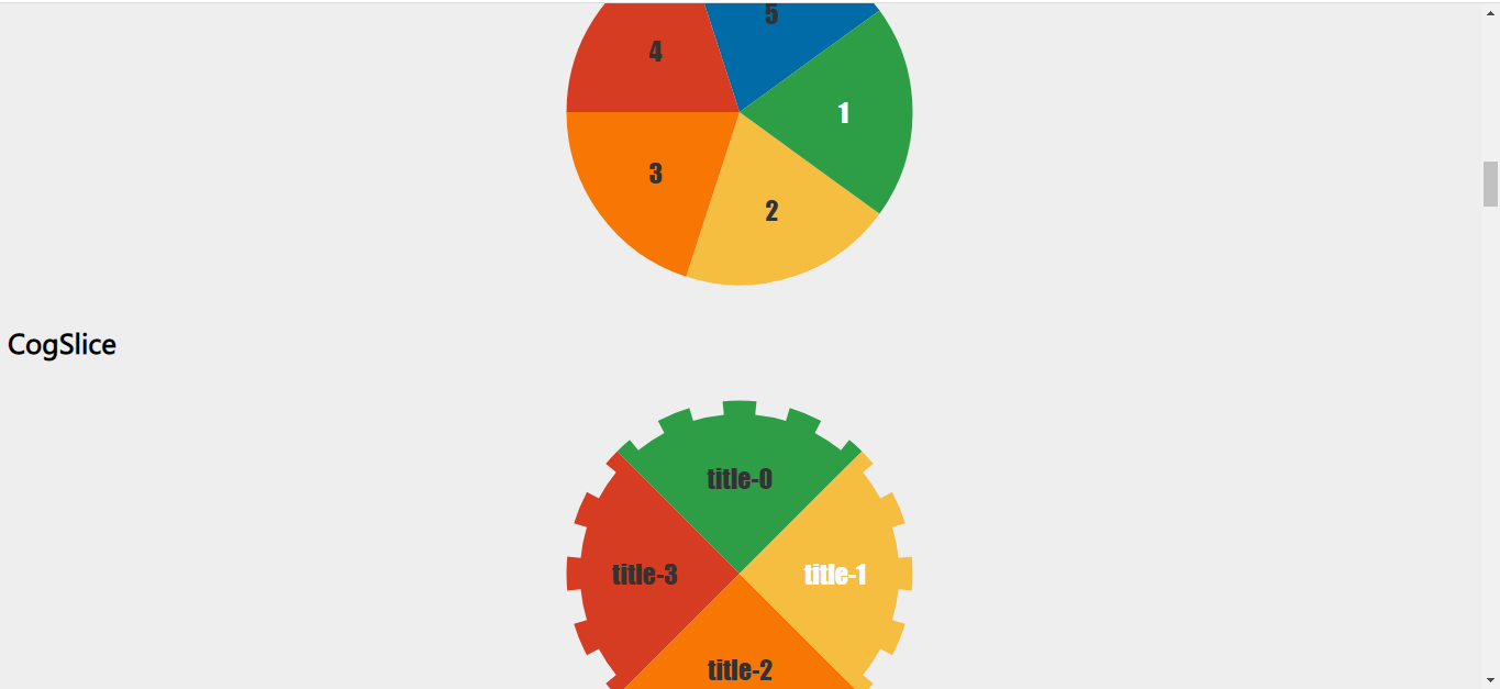 使用wheelnav.js构建酷炫的动态导航菜单插图(10)