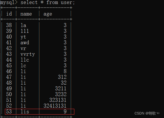 MySQL 视图插图(3)