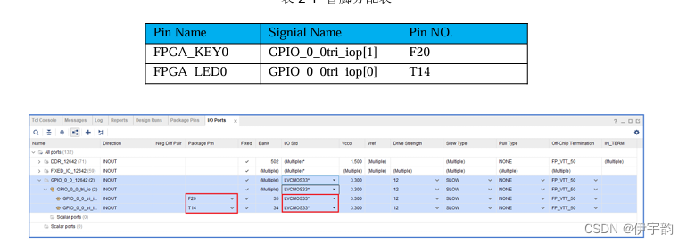 FPGA_ZYNQ （PS端）开发流程（Xilinx软件工具介绍）插图(36)