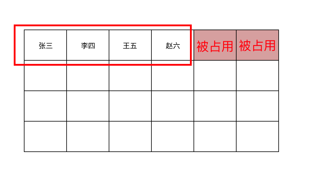 算法学习：数组 vs 链表插图(3)