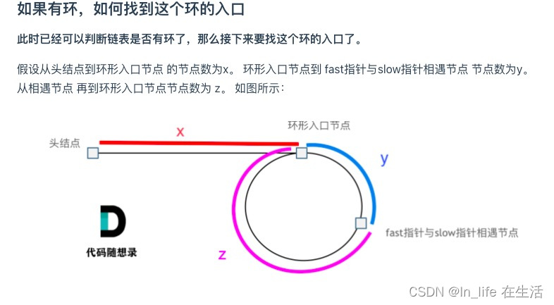 leetcode-04-[24]两两交换链表中的节点[19]删除链表的倒数第N个节点[160]相交链表[142]环形链表II插图