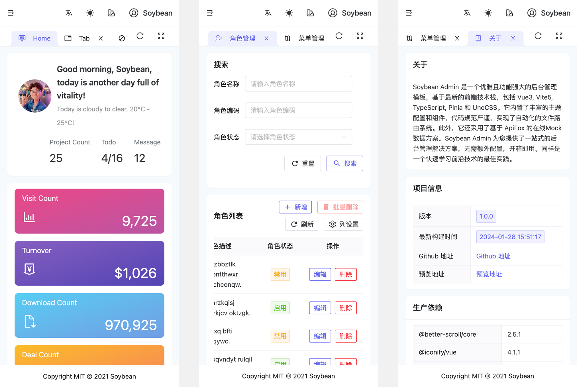 优雅强大的前端管理模板——Soybean Admin插图(2)