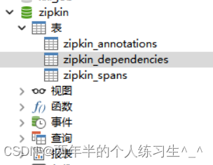 快速入门链路追踪sleuth整合zipkin（代码演示）插图(12)