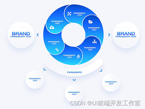 自动化决策和业务流程类控制的系统前端UI设计开发插图(6)