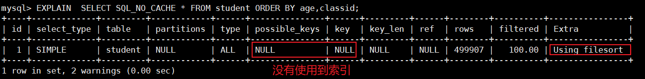 MySQL 高级 – 第十一章 | 索引优化与查询优化插图(31)