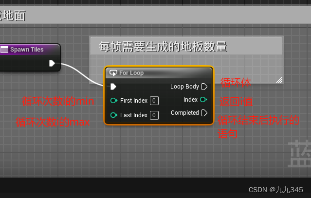 【UE5 刺客信条动态地面复刻】实现无界地面01：动态生成插图(18)