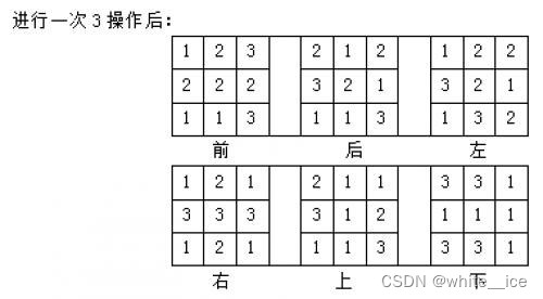 【无标题】2024.6.7插图(3)