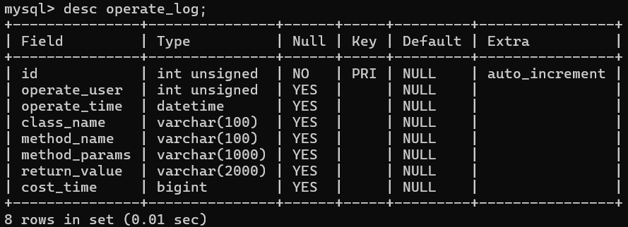 SpringBootWeb 篇-深入了解 AOP 面向切面编程与 AOP 记录操作日志案例插图(6)