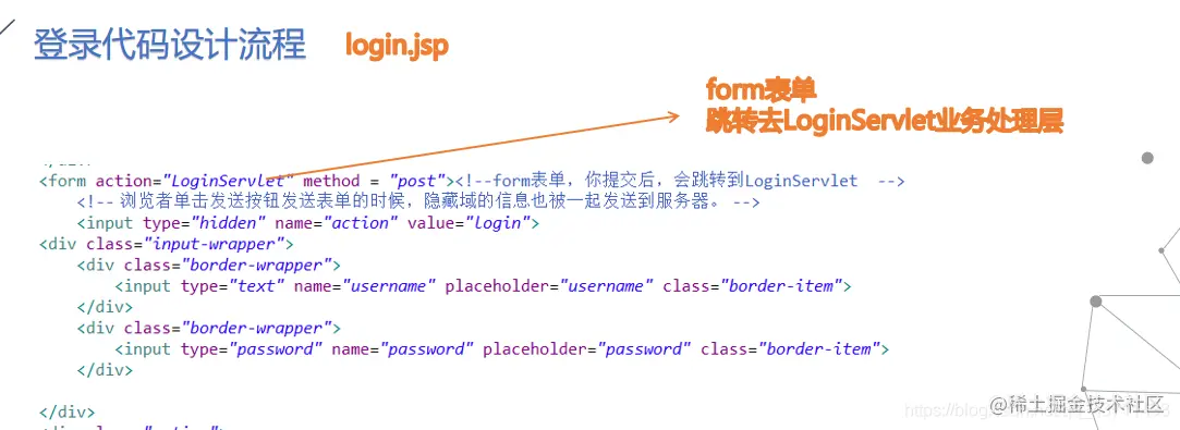 Java Web实现登录注册（超详细附代码）插图(7)