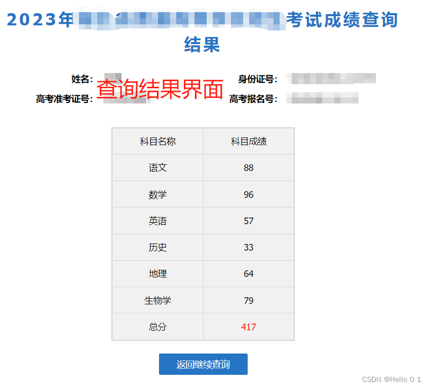 高考分数查询结果自动推送至微信插图(1)