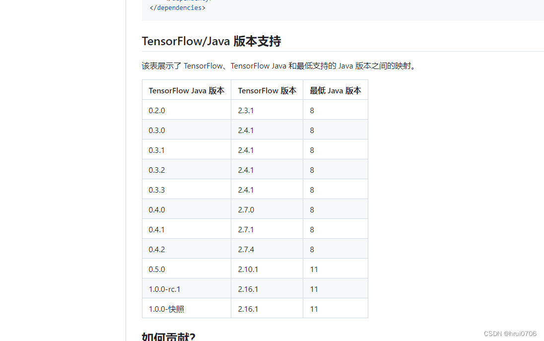 Tensorflow音频分类插图(5)