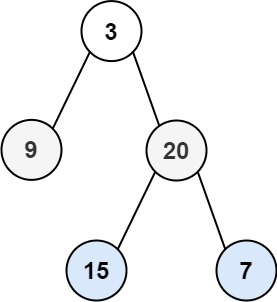 LeetCode-103. 二叉树的锯齿形层序遍历【树 广度优先搜索 二叉树】插图