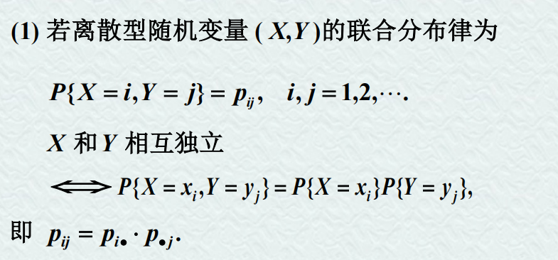 【线性代数】第三章 多维随机变量及其分布插图(25)