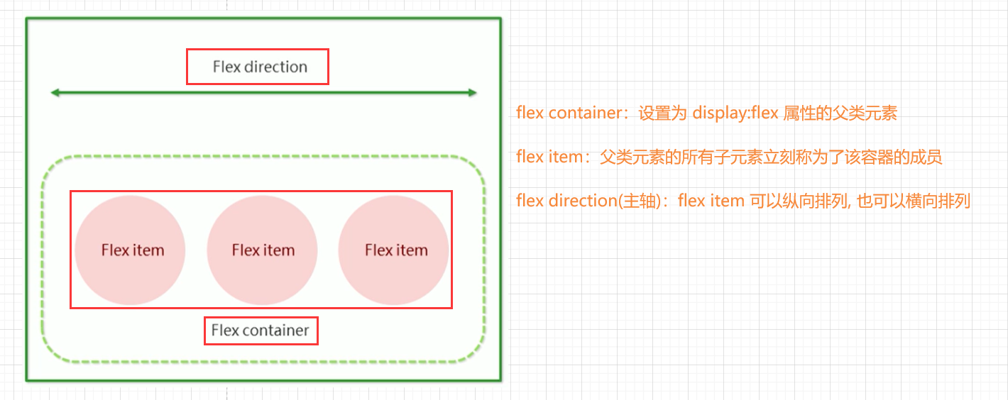 CSS零基础快速入门（详细教程）插图(17)