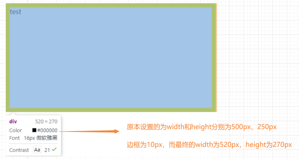 CSS零基础快速入门（详细教程）插图(15)