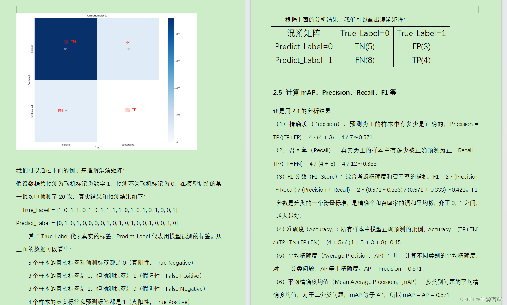 Python YOLOv5 7.0 基于深度学习的口罩检测识别系统插图(10)