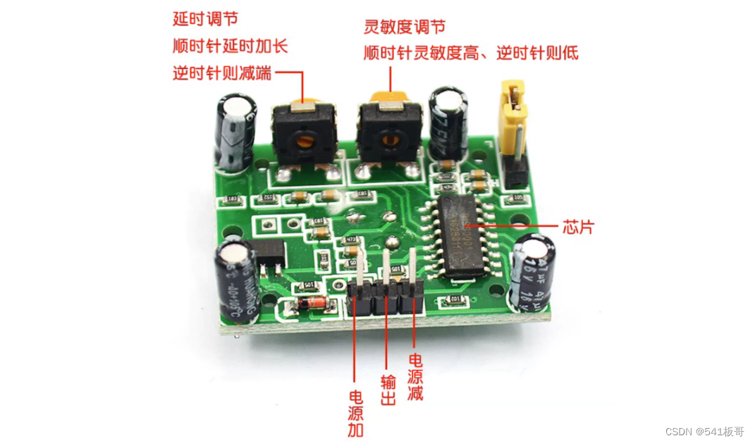 STM32–基于STM32的智能家居设计与实现插图(5)