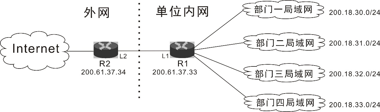 961题库 北航计算机 计算机网络 附答案 简答题形式插图(15)