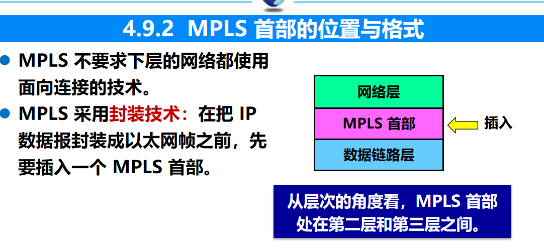 计算机网络 期末复习（谢希仁版本）第4章插图(70)