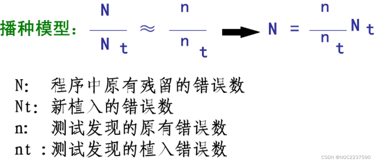 【软件工程】第七章插图(13)