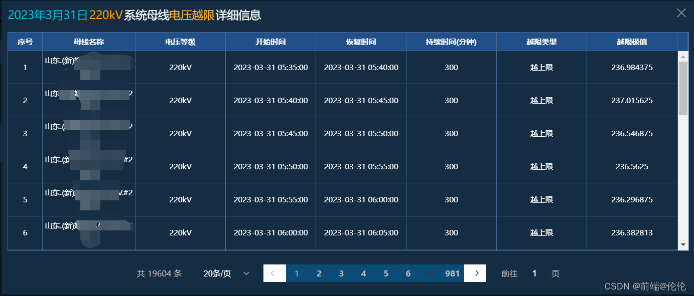 40、使用elementUI分别实现前端，后端表格分页插图