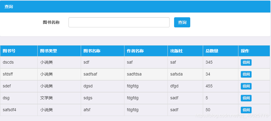 基于web的图书管理系统设计与实现（可作为 毕业设计、课程设计 附演示地址）插图(2)