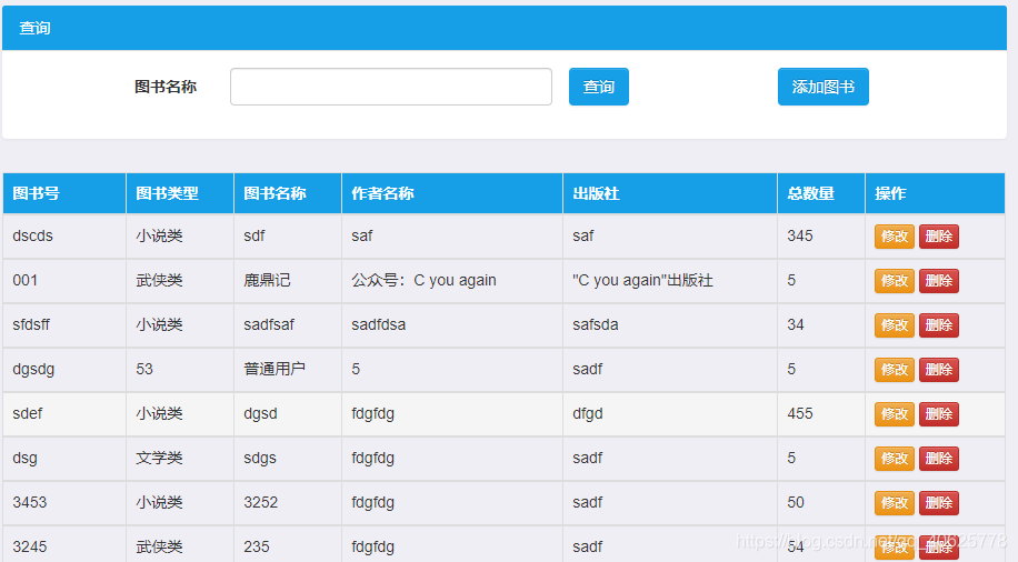 基于web的图书管理系统设计与实现（可作为 毕业设计、课程设计 附演示地址）插图(4)