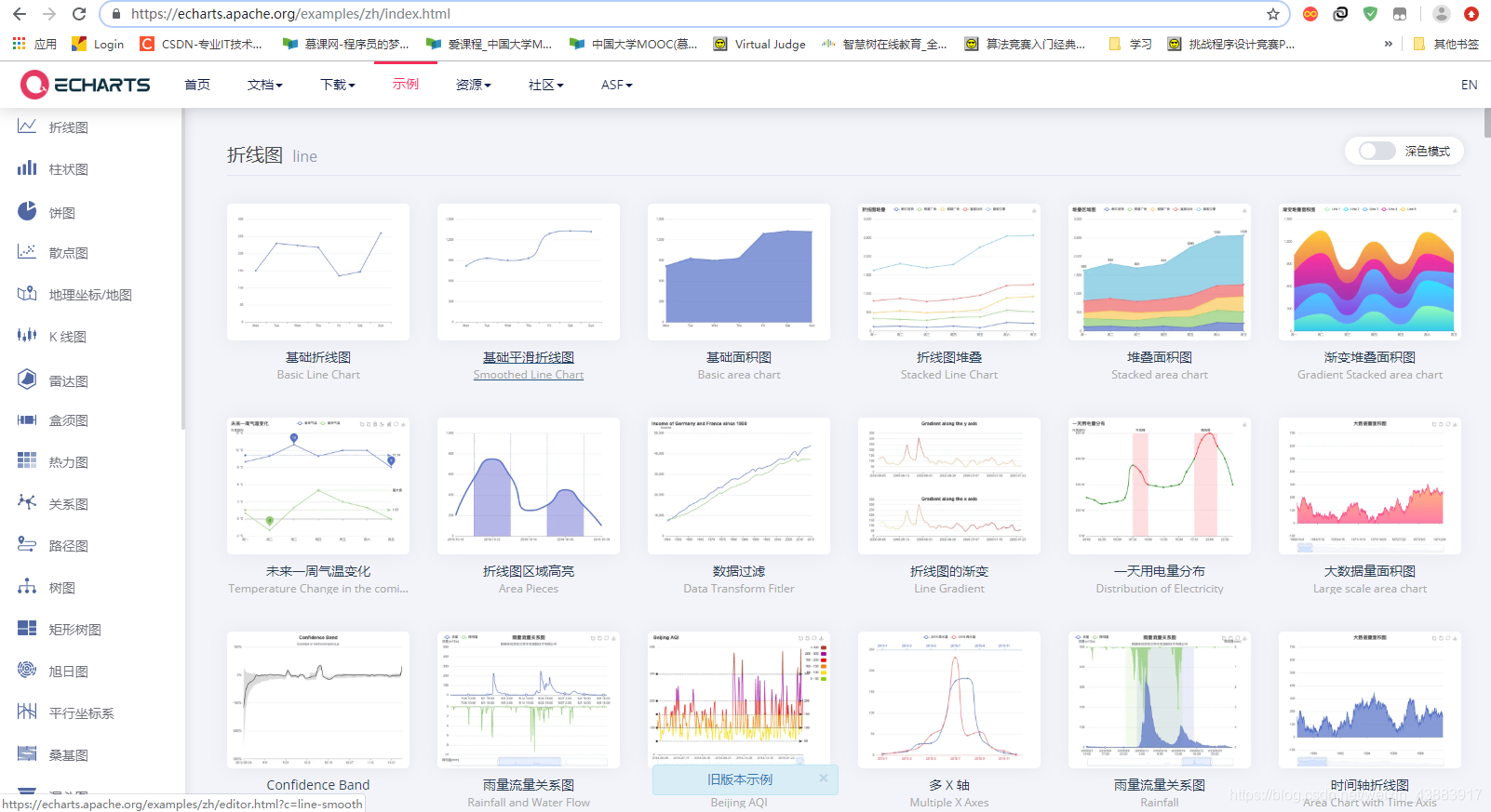 ECharts实现数据可视化入门教程（超详细），你真的了解前端系统启动流程吗插图(1)