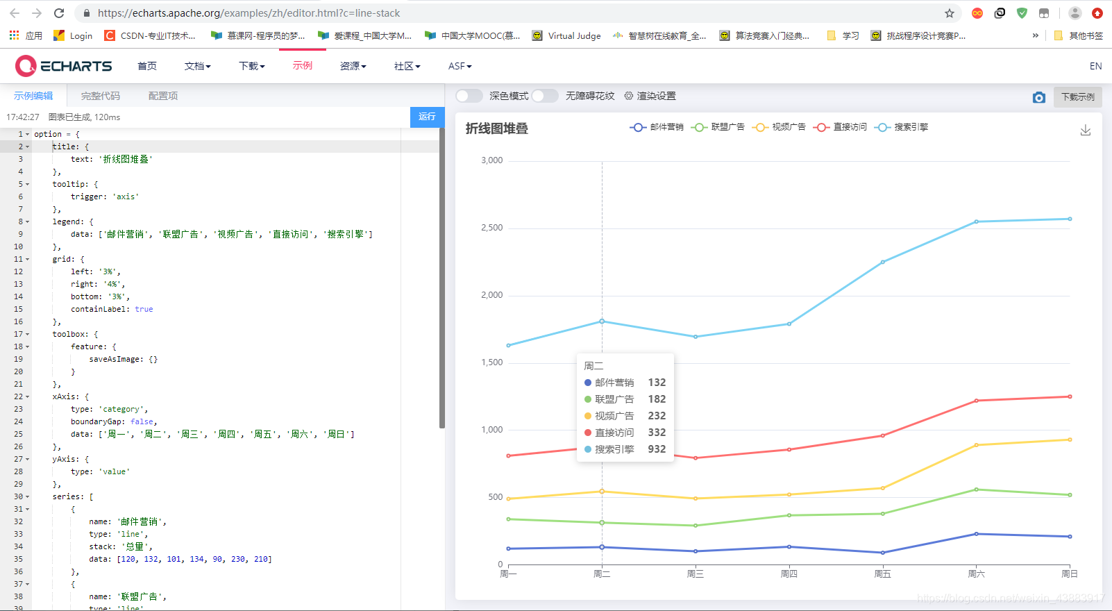 ECharts实现数据可视化入门教程（超详细），你真的了解前端系统启动流程吗插图(2)