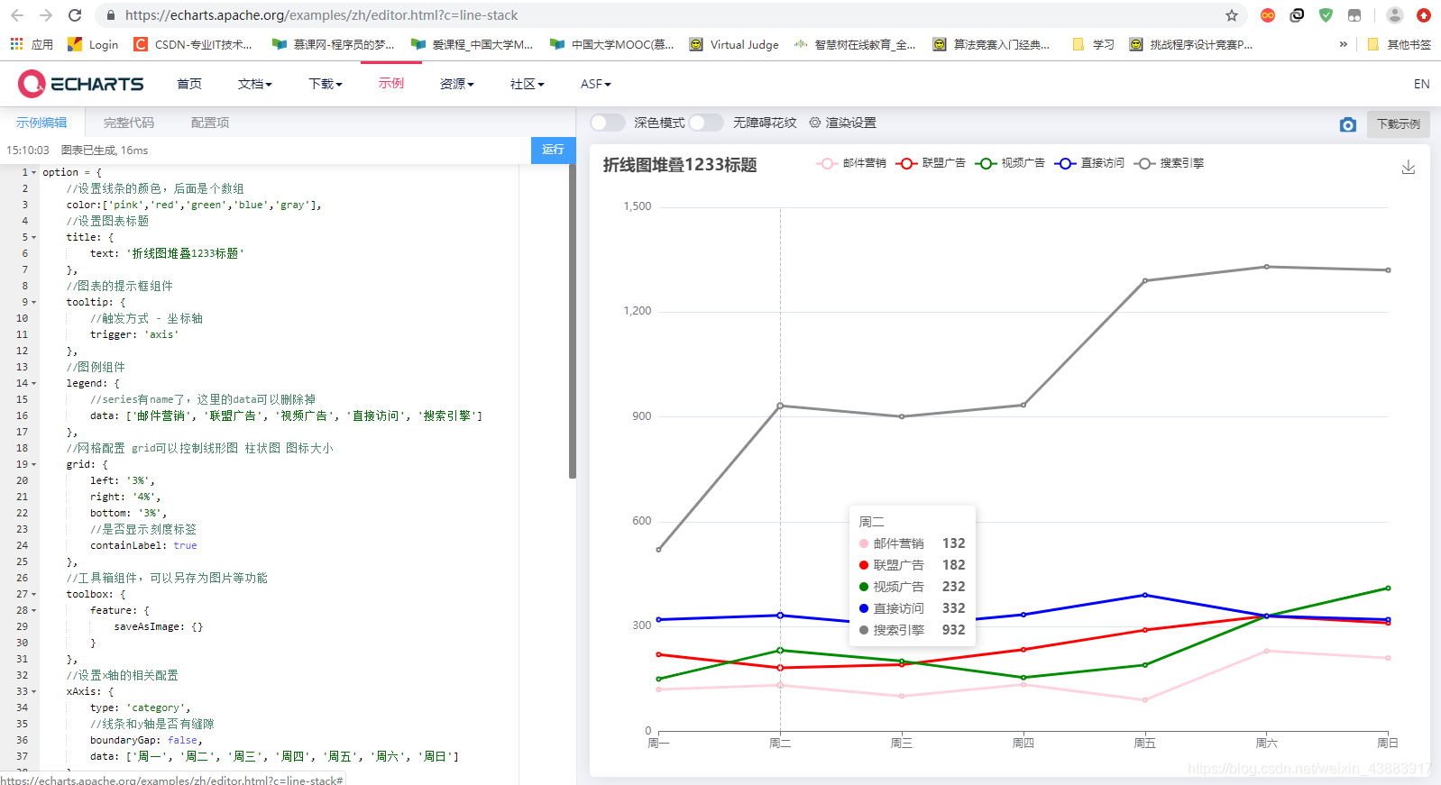 ECharts实现数据可视化入门教程（超详细），你真的了解前端系统启动流程吗插图(3)