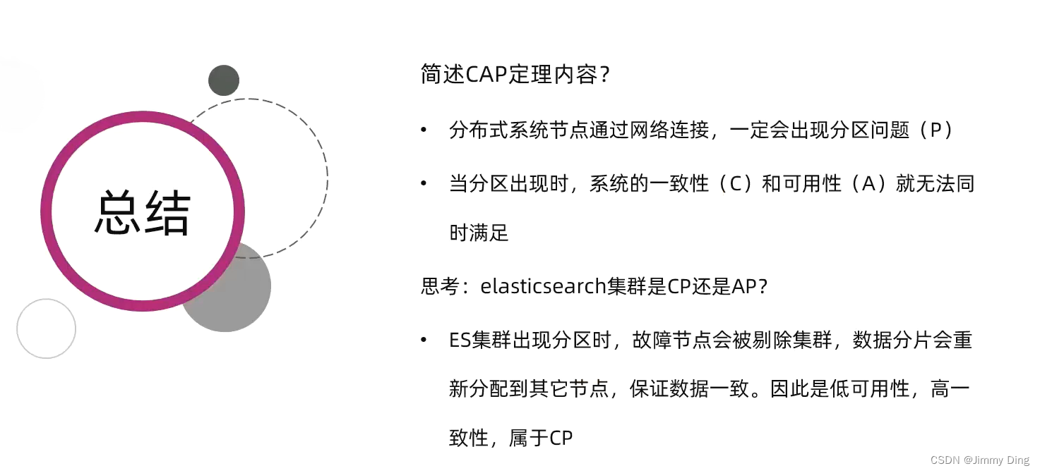 微服务学习Day9-分布式事务Seata插图(9)