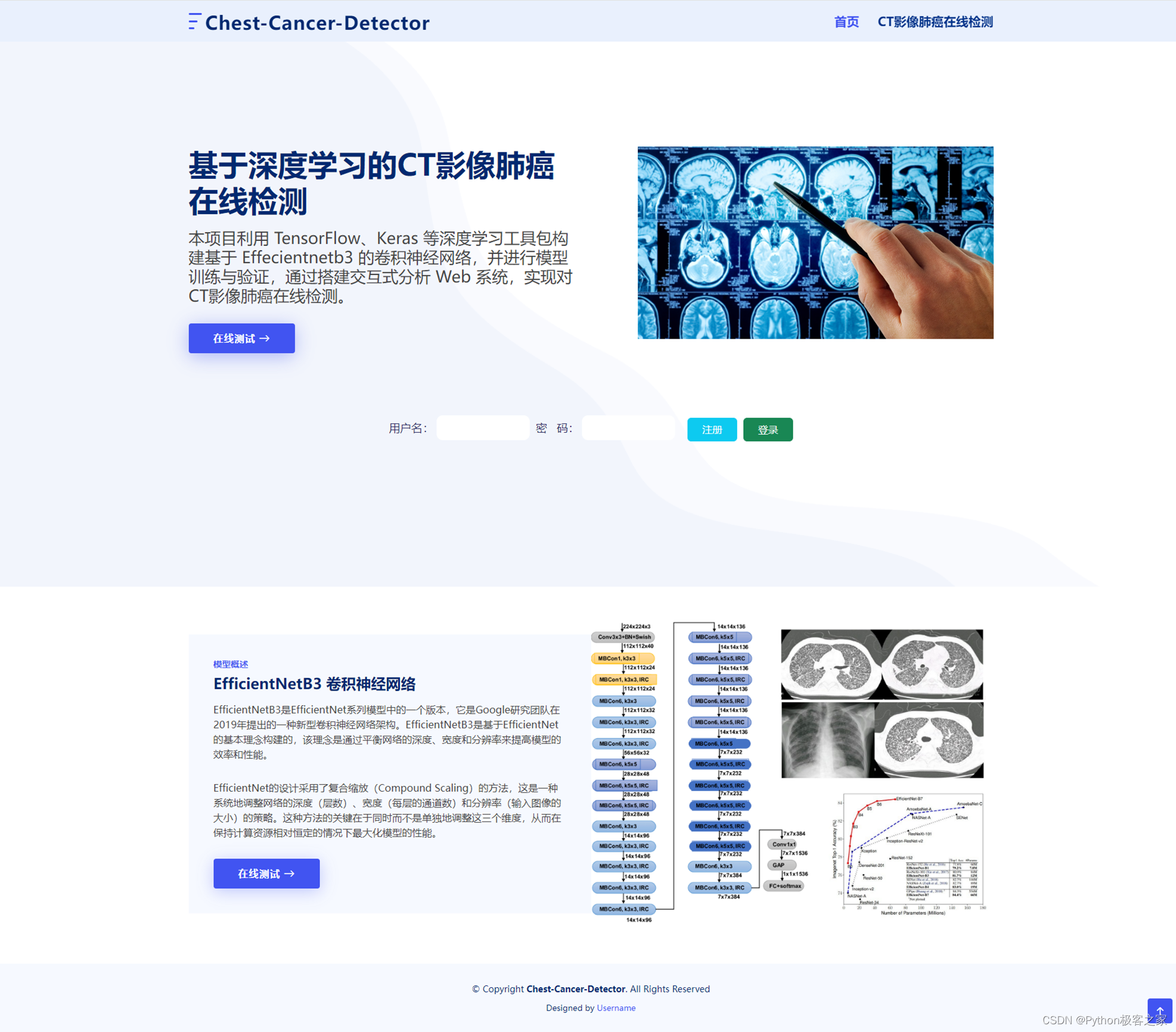 基于深度学习的CT影像肺癌检测识别插图(3)