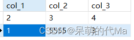 PostgreSQL数据库解决不存在就插入数据，存在就更新这个单元格的数据插图(1)