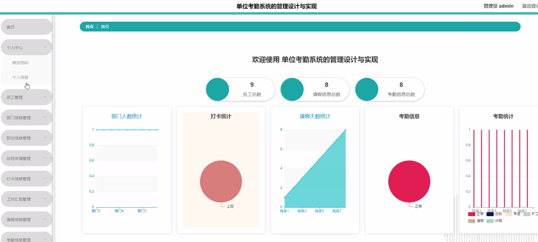 基于SpringBoot+Vue单位考勤系统设计和实现(源码+LW+调试文档+讲解等)插图(1)