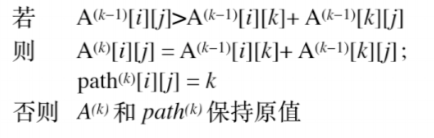 多源最短路径算法–Floyd算法插图(3)