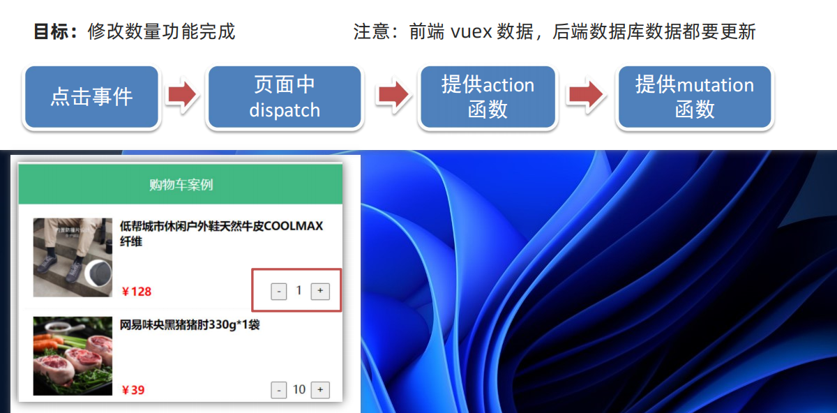 Vue学习笔记(黑马前端)插图(77)