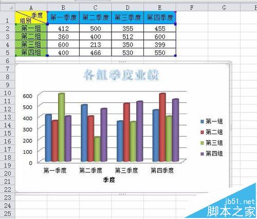 [office] excel怎么设置图表格式- excel中chart tools的使用方法 #笔记#经验分享#其他插图(5)