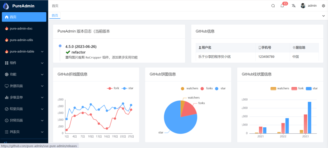 强烈推荐 25个 前端开源中后台管理系统插图(26)