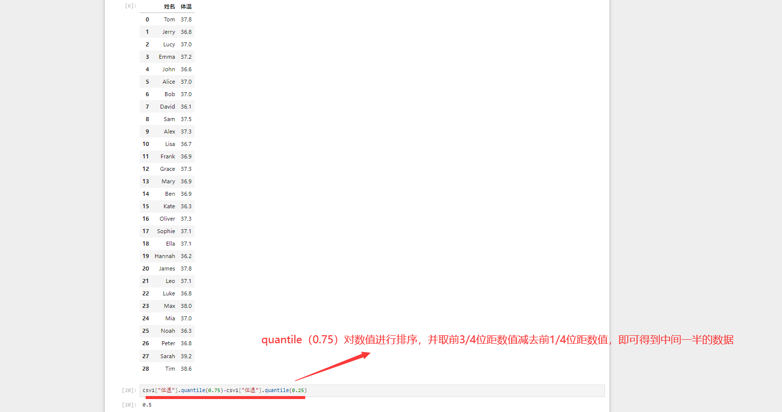 【数据分析】统计学基础及Python具体实现插图(16)