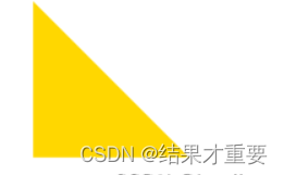 CSS实现三角形的四种方法插图(3)