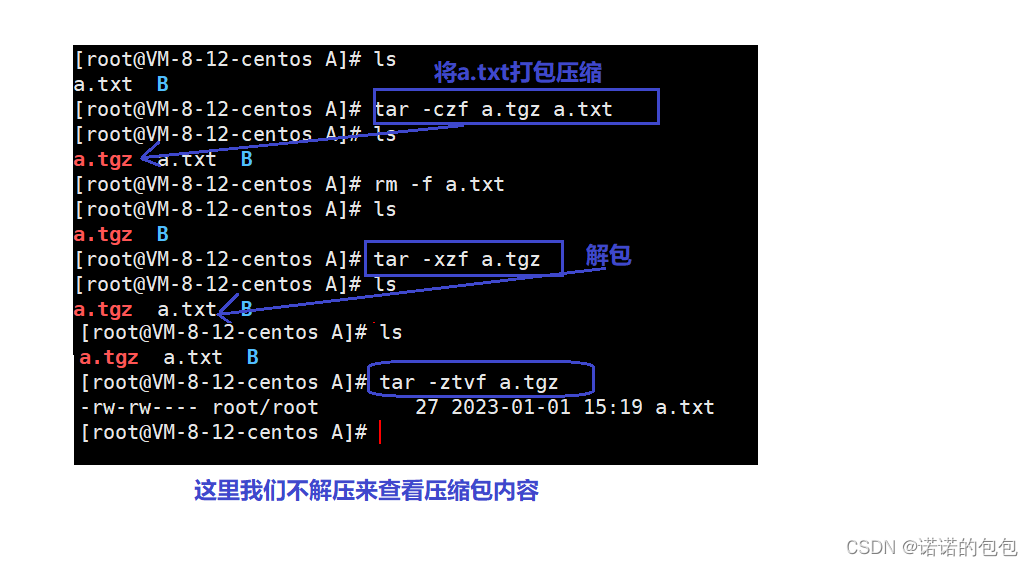 【Linux】一文掌握Linux基本指令（下）插图(13)