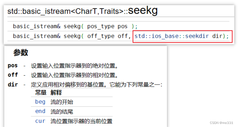 6.7 输入输出流插图(6)