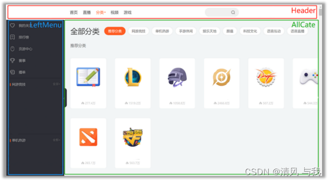 React 入门（超详细）插图(1)