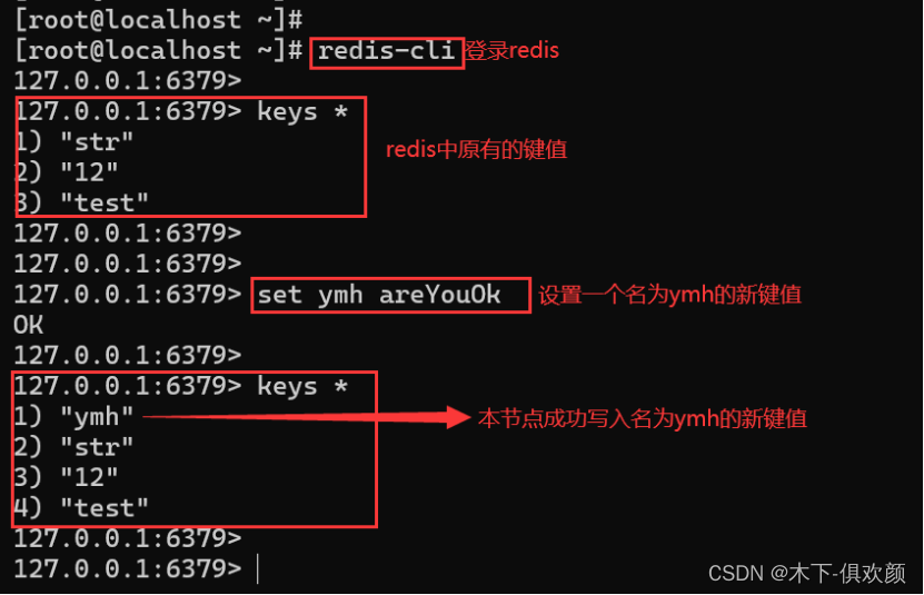 Redis-sentinel（哨兵模式）的搭建步骤及相关知识插图(11)