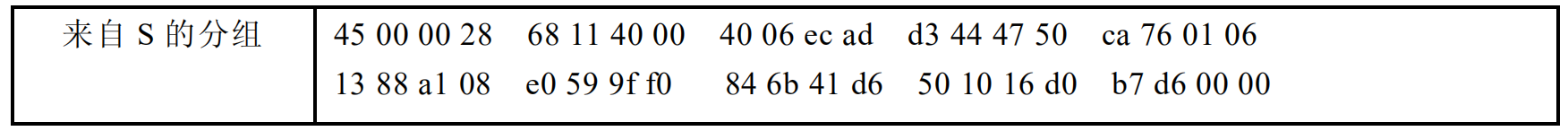 961题库 北航计算机 计算机网络 附答案 简答题形式插图(7)