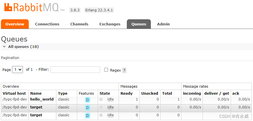 RabbitMQ python第三方库pika应用入门实践插图