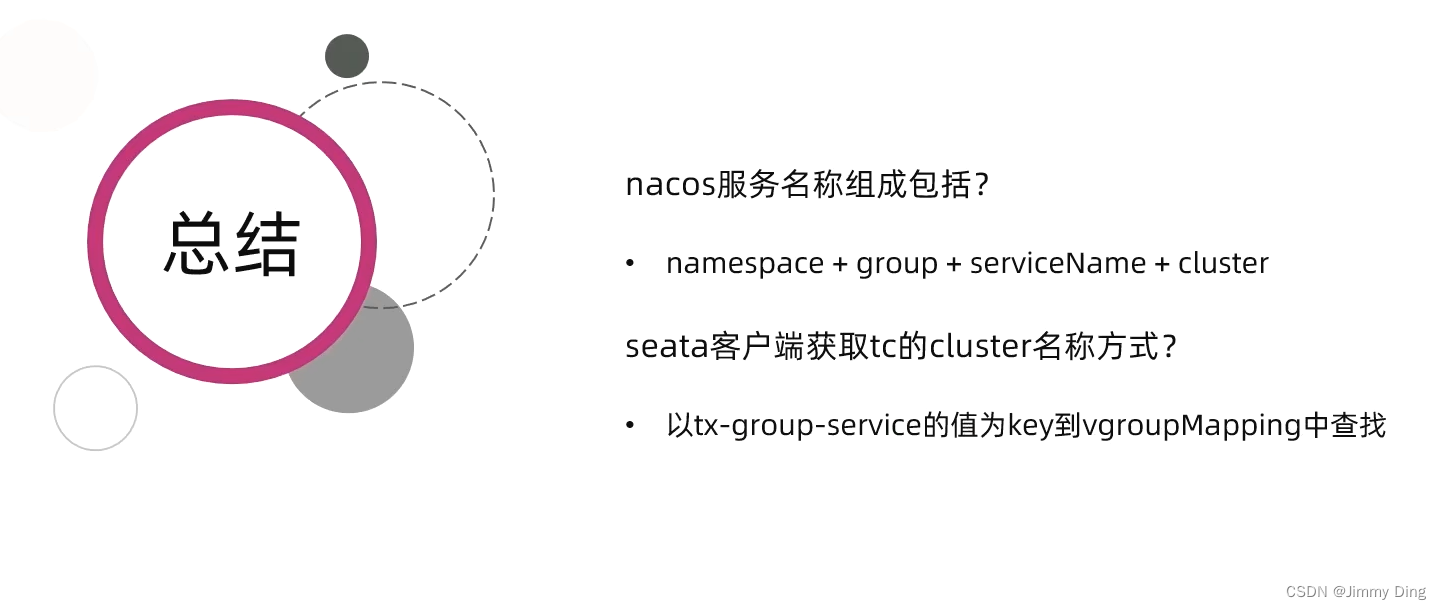 微服务学习Day9-分布式事务Seata插图(19)