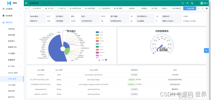 基于springboot开发的Java MES制造执行系统源码，全套源码，一款数字化管理平台源码 云MES系统源码插图(4)