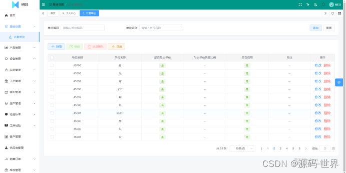 基于springboot开发的Java MES制造执行系统源码，全套源码，一款数字化管理平台源码 云MES系统源码插图(5)